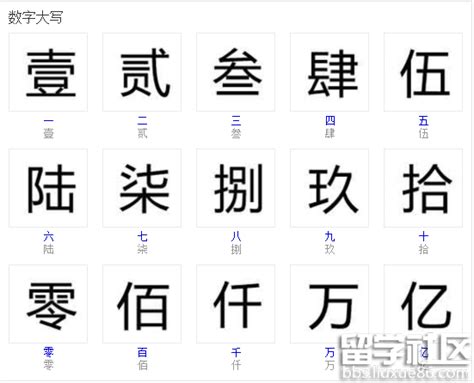 三 數字|大写数字